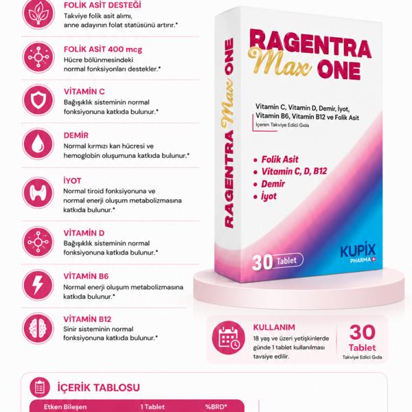Ragentra Max One