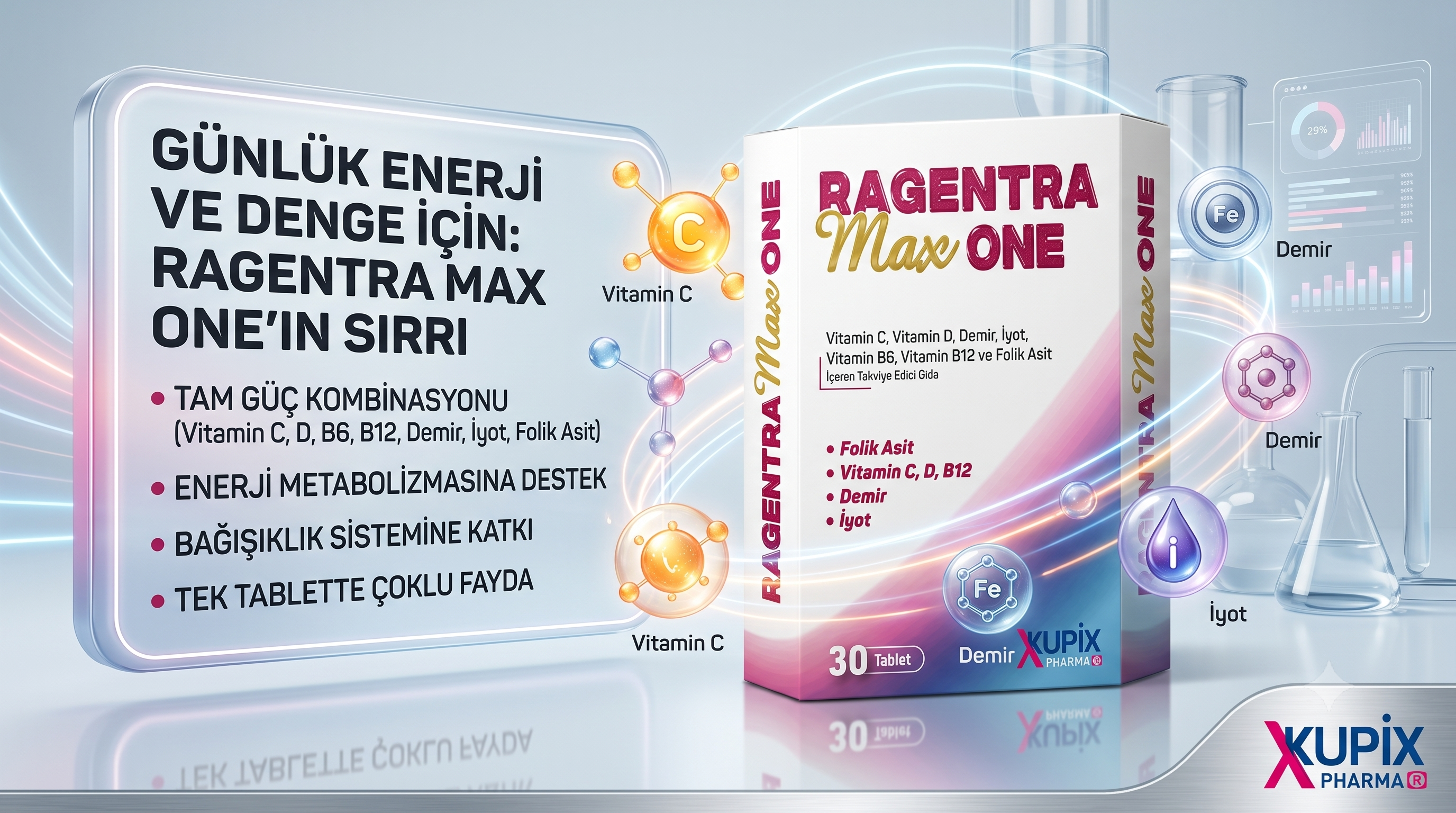 Ragentra Max One ile Kapsamlı Multivitamin ve Mineral Desteği